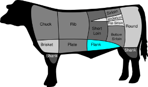 300px-BeefCutFlank_svg